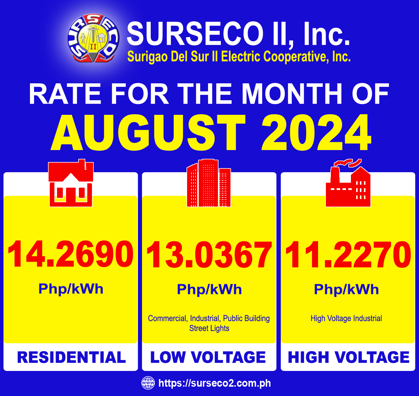 Rates for August 2024